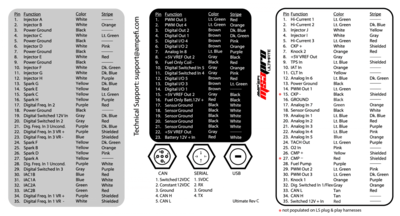 Ultimate-Wiring-Pinout.png